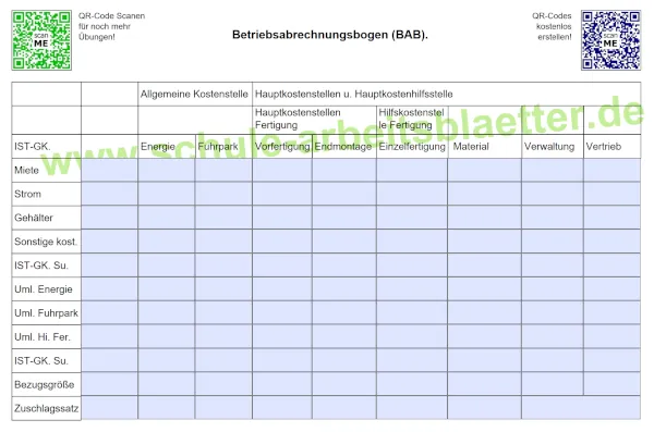 Leerer Betriebsabrechnungsbogen (BAB)